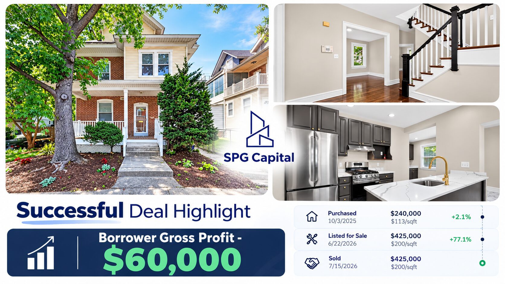 SPG Capital Successful Deal Highlight