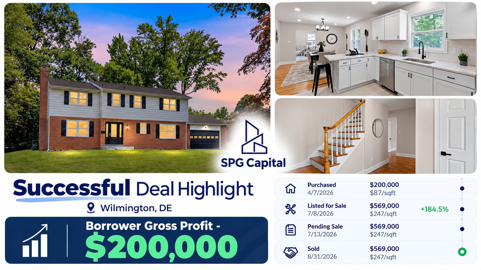 Successful Deal Highlight_ Wilmington Portfolio